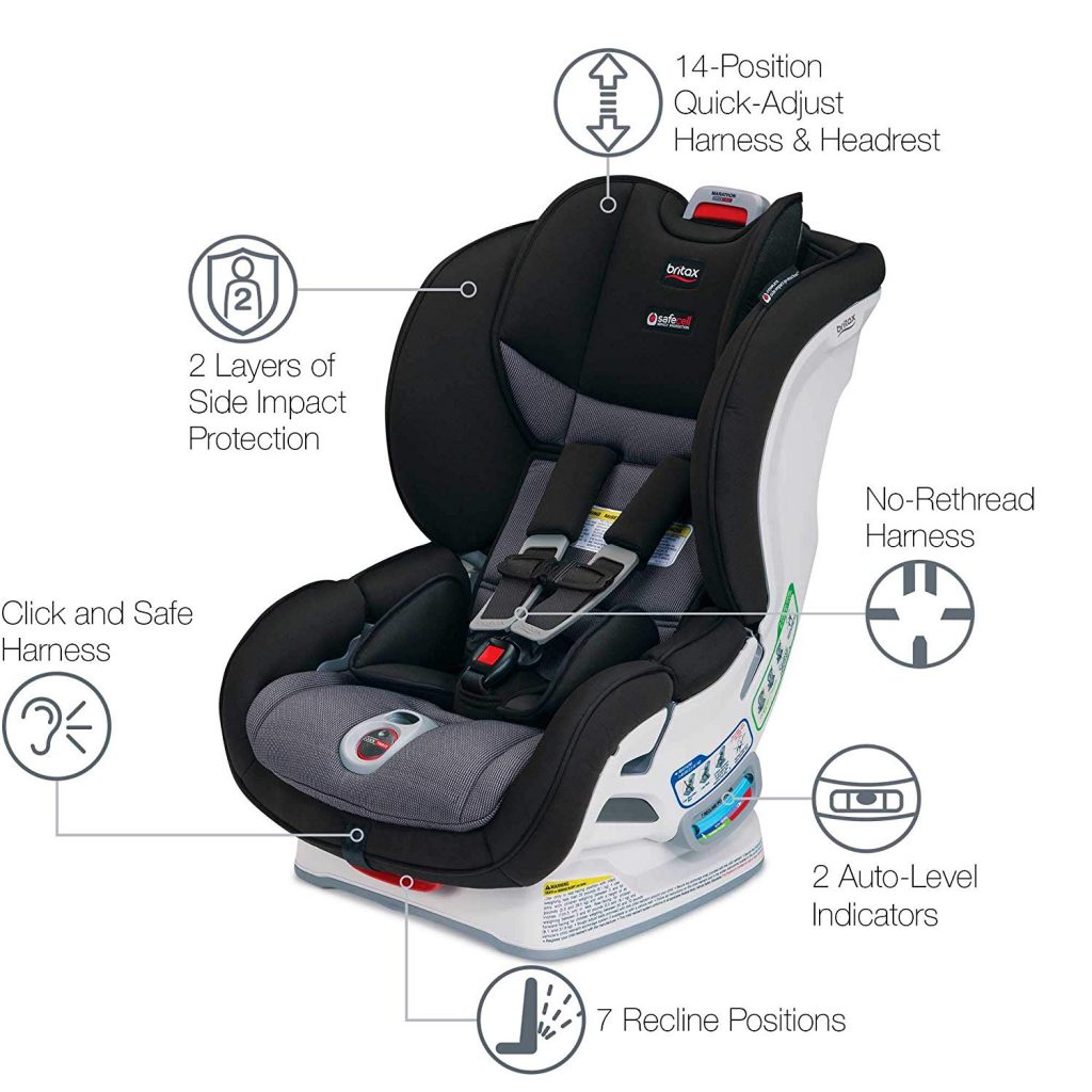 Best Infant Car Seats Reviewed Baby Gear Lab [2021]