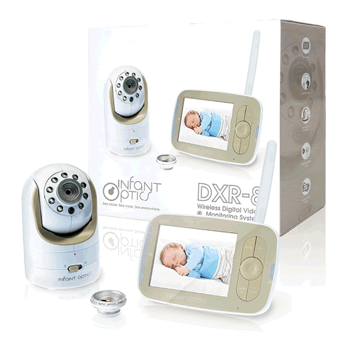 Best 2 Camera Baby Monitor